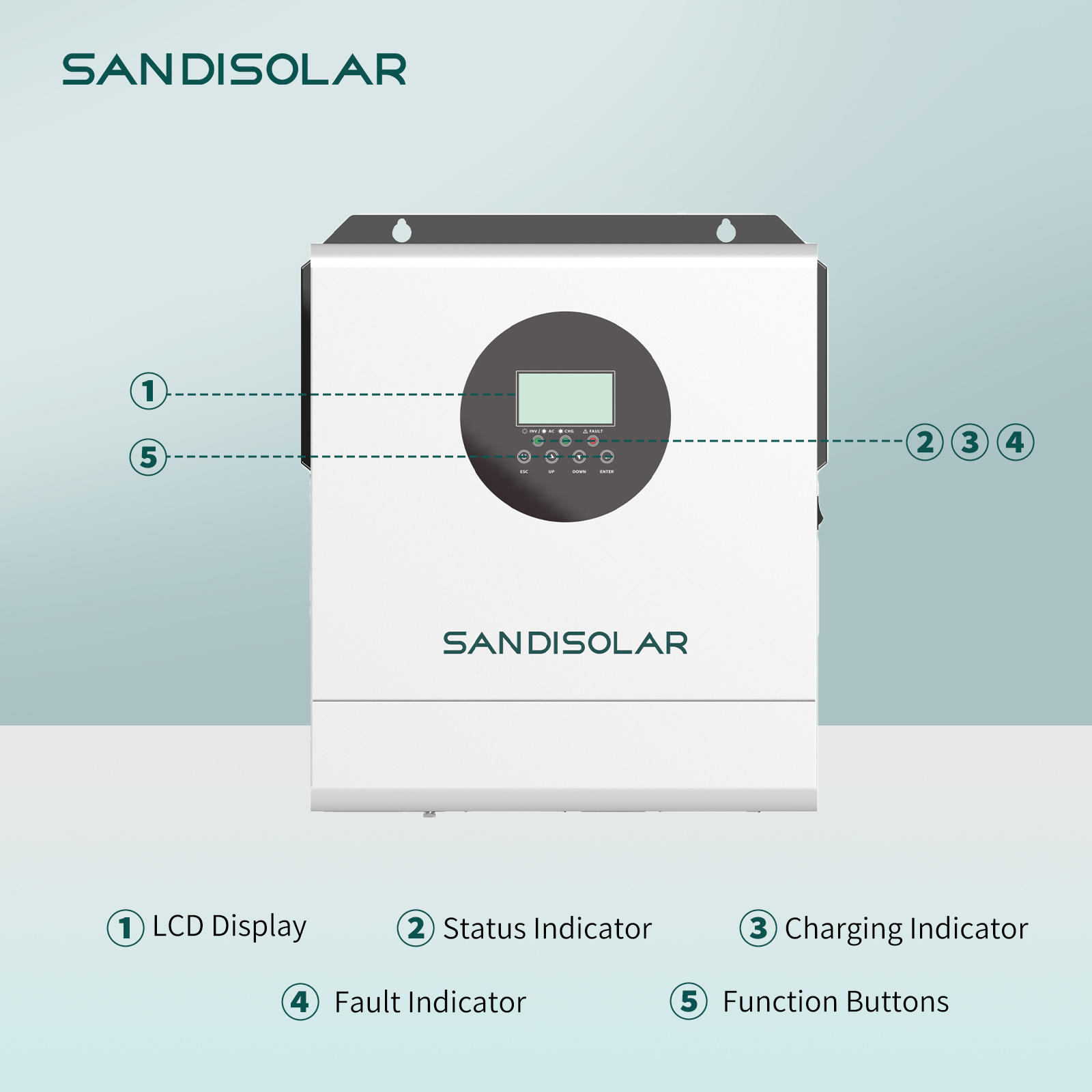 SANDISOLAR 3000W 24V 110V/120V – Lifepo4 Solar Inverter 24V 3000W recenzja i cena