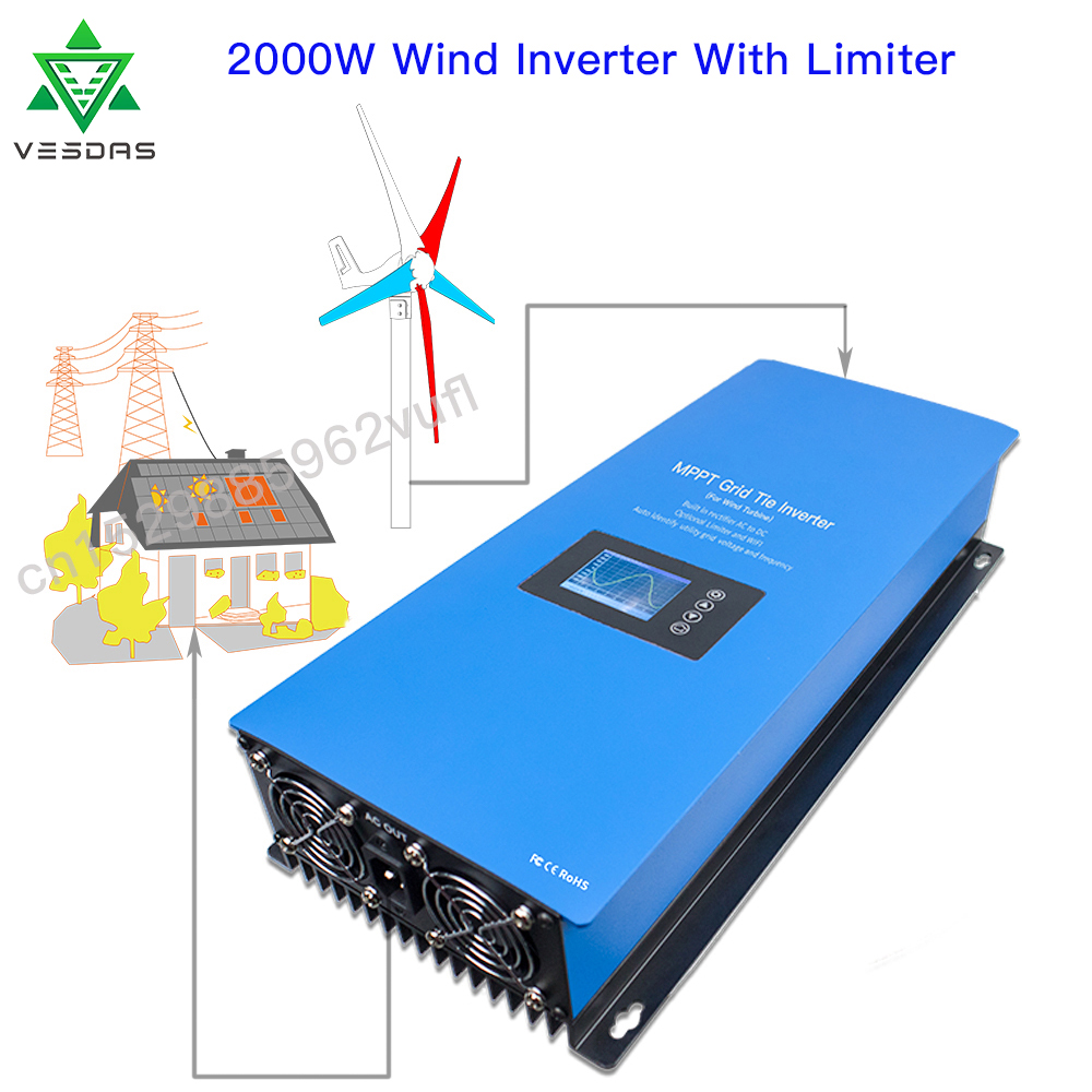 1000W 2000W wiatr MPPT na inwe – Grid Tie Inverter Limiter 2000W recenzja i cena